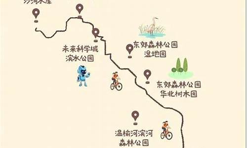 北京大兴骑行路线推荐图,北京大兴骑行路线推荐