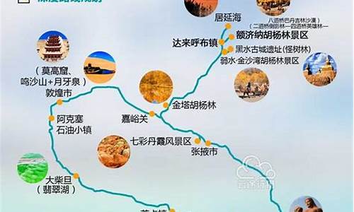 北京到额济纳旗旅游攻略路线图_北京到额济纳旗旅游攻略路线