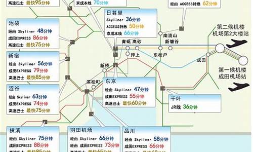 秒懂百科日本旅游_日本旅游路线报价淄博