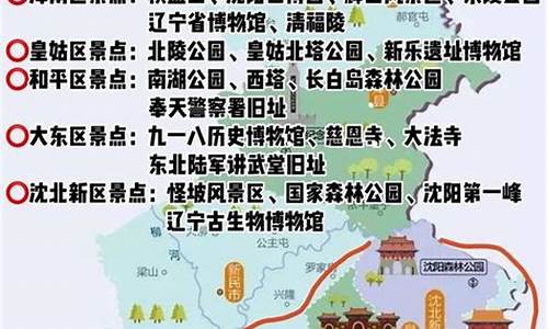 杭州到沈阳旅游攻略,杭州到沈阳旅游攻略一日游