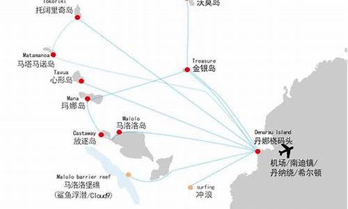 斐济旅游路线-斐济旅游游记