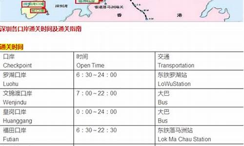 从深圳去香港攻略路线推荐-从深圳去香港攻略路线推荐图