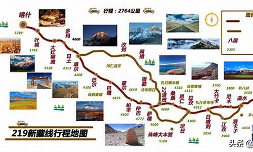 西藏新疆自驾游路线攻略,西藏到新疆徒步路线